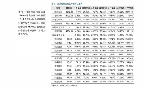 格力空调报价一览表(15匹空调价格一览表)