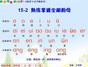 聲母表和韻母表怎麼讀聲母表和韻母表怎麼讀視頻