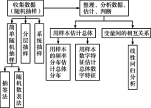 以,後,主,總的部首及結構是什麼