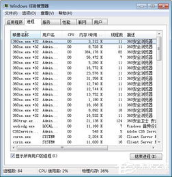 exe is a process that is associated with an ime program that