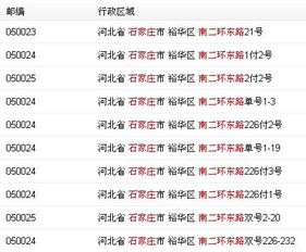 对于河北省的城市车牌号开头及其所包含的地区河北省冀冀a石家庄井陉