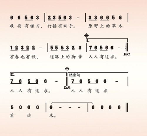 著名的紅色童謠有《小地雷》,《王二嫂》,《紅星閃閃放光芒》,《學習