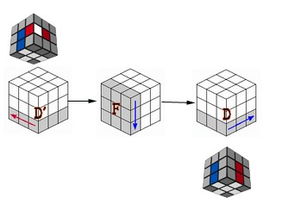 新手魔方口诀是什么？