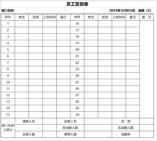 簽到表簽到表格怎麼製作