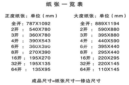 32开纸参照图片