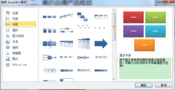 ppt流程圖怎麼製作