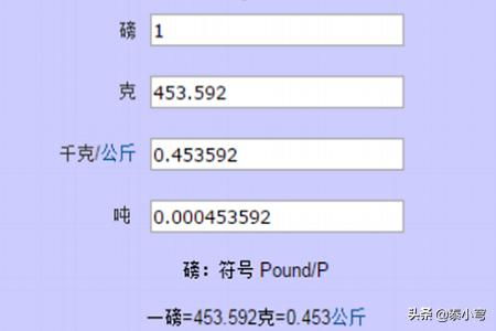 1磅等于多少斤1磅等于多少斤kg