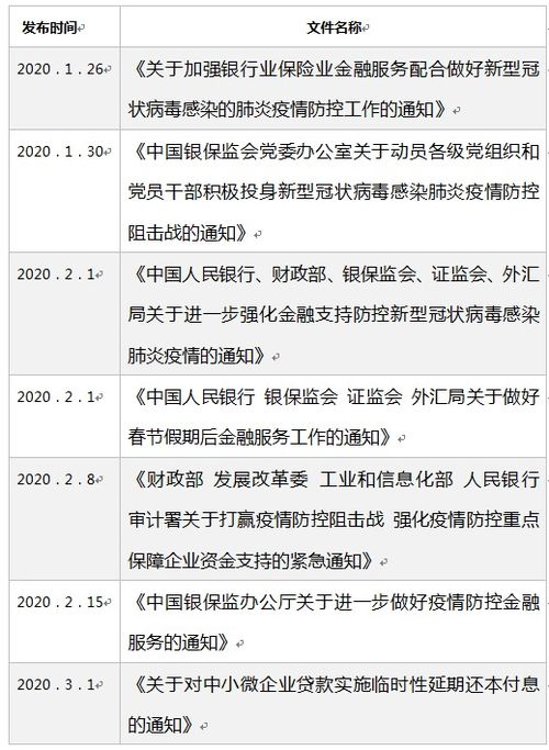 活動新聞稿活動新聞稿怎麼寫