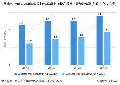 某酒店2000W数据那个1.7G文件的解压密码是多少