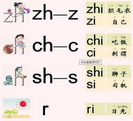 很多拼音很多拼音怎麼拼寫