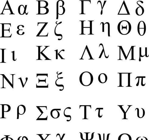 又称罗马字母romanalphabet,是英语的26个字母的来源及西方大多数国家
