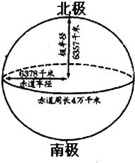 地球平均半徑地球平均半徑是怎麼求出來的