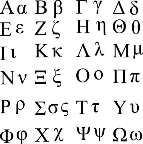 拉丁字母 希腊字母图片
