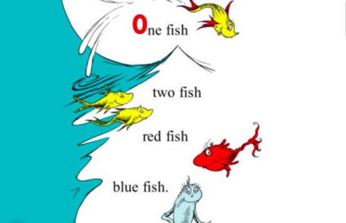 鱼(fish)的复数形式有两种情况:一种表达同一种鱼的复数形式不变,还是