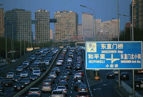 外地车进北京图片