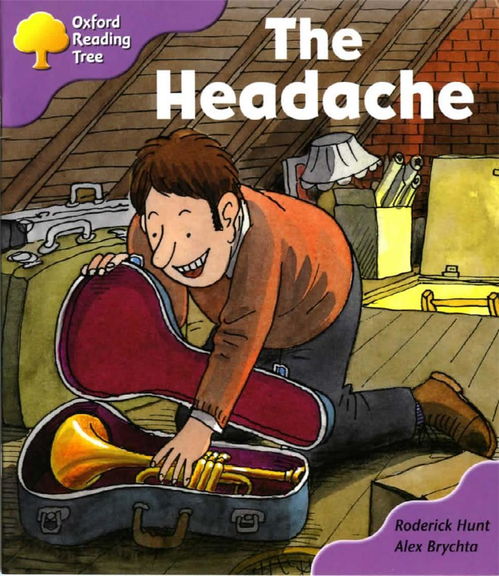 3,單詞變形:複數 headaches; 4,例句:my headache has been relieved