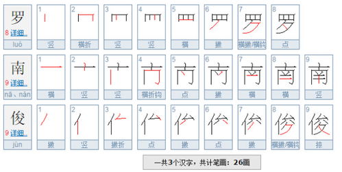 这的笔顺怎么写呀