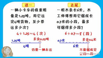 进一法和去尾法的例子进一法和去尾法的例子题目