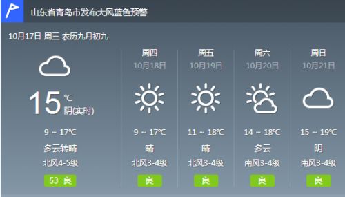 青岛天气预报青岛天气预报15天天气