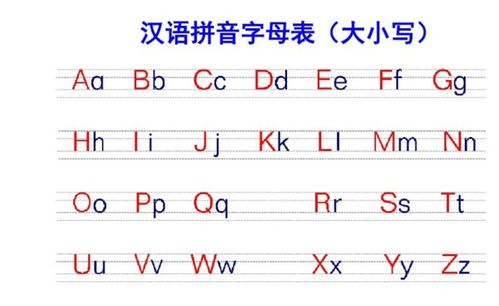 26个大小写汉语拼音字母表26个大写字母怎么读?