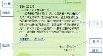 書信的格式怎麼寫書信的格式怎麼寫正確