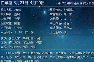 雙魚座,水象星座,出生日期為2月19日-3月20日.