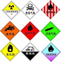 在常用危险化学品的分类及标志中规定了常用危险化