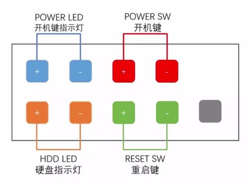 华硕主板15针跳线图解图片