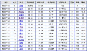 三,z238次列车沈阳到武汉沿