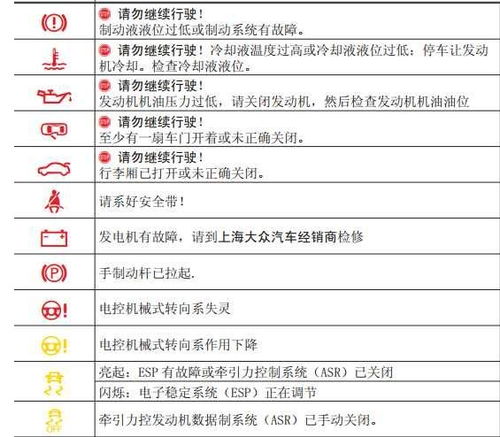 大众汽车故障灯标志图解大全上海大众汽车故障灯标志图解大全