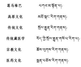 藏语翻译 中文图片
