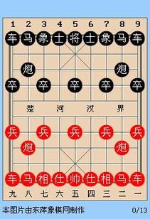 中國象棋開局棋譜(中國象棋開局棋譜口訣)_競價網