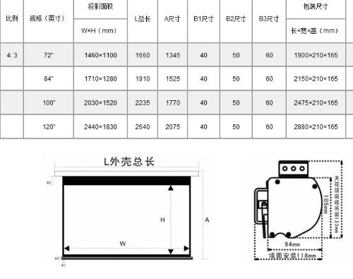 71*128(m)100寸4:3投影幕布尺寸203*154(m)120寸4:3投影幕布尺寸2