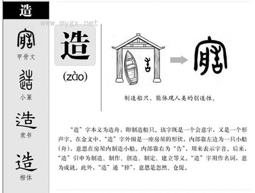 建的同音字建的同音字組詞和拼音