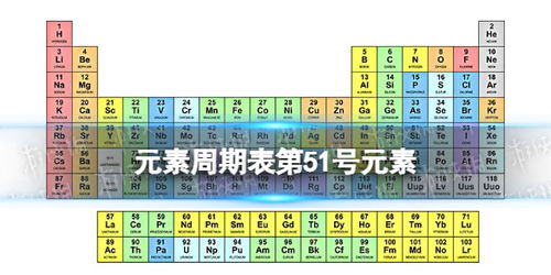 元素週期表51