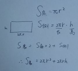 圓柱的表面積公式字母