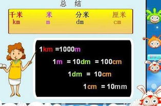 1釐米等於多少分米(1釐米等於多少分米等於多少米)_競價網