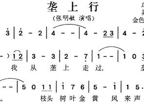 合照 末車女人 日頭出來了 夢迴唐代 我是憤慨 小城故事