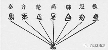 在造橋的歷史上,他是一個創舉.其中創舉的意思是什麼?