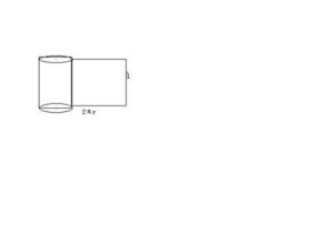 圓柱體表面積怎麼算(公式)?
