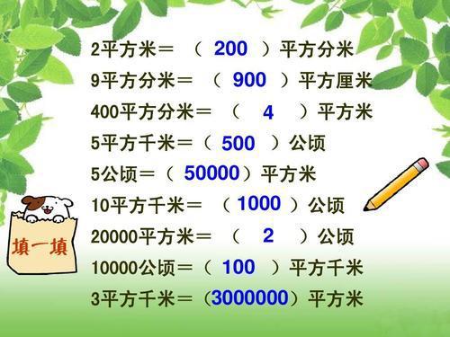 從高級單位到低級單位換算用乘法1平方千米等於多少公頃?