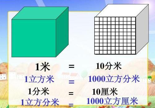 1立方等於多少平方米(1立方等於多少平方米計算公式)_競價網