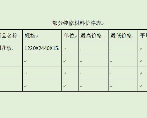 簡單表格製作快速入門表格製作方法零基礎