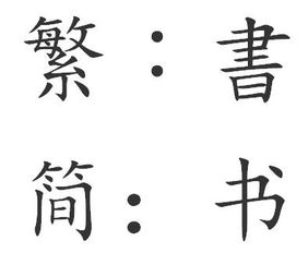 书繁体字怎么写的书繁体字怎么写的行书