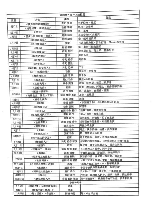 2021电视剧上映表图片