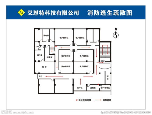 在平面圖上找出安全出口的位置,一般是樓梯間 逃生的路線一般是從要