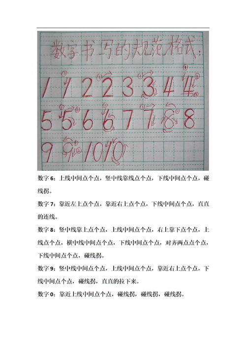 数字7的写法数字7的写法田字格