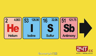 sb是什么元素sb是什么元素怎么读