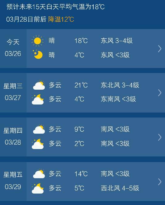 香港天气预报15天查询香港天气预报15天查询百度