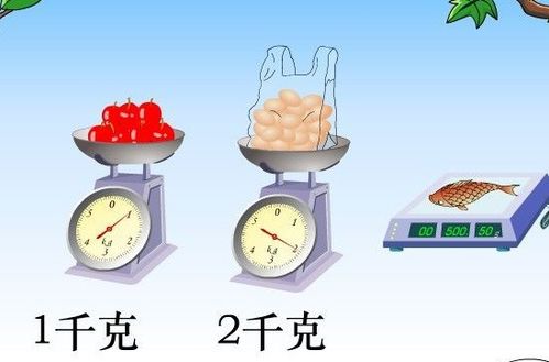 200千克等於多少斤200千克等於多少克啊